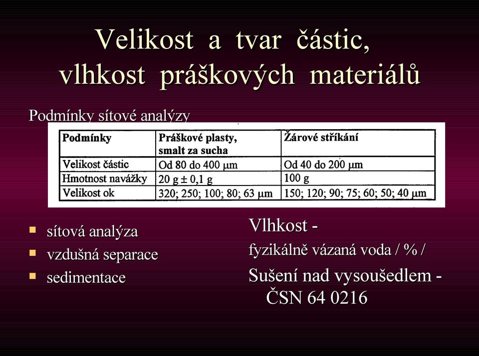 vzdušná separace sedimentace Vlhkost - fyzikálně