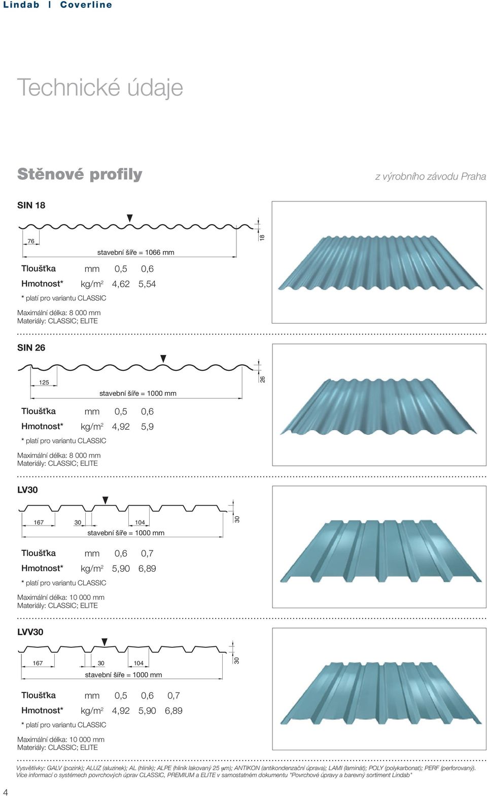 mm 30 LVV30 / SE Tloušťka mm 0,6 0,7 Hmotnost* kg/m 2 5,90 6,89 Maximální délka: 10 000 mm Materiály: Classic; Elite LVV30 167 30 104 stavební šíře = 1000 mm 30 Tloušťka mm 0,5 0,6 0,7 Hmotnost* kg/m