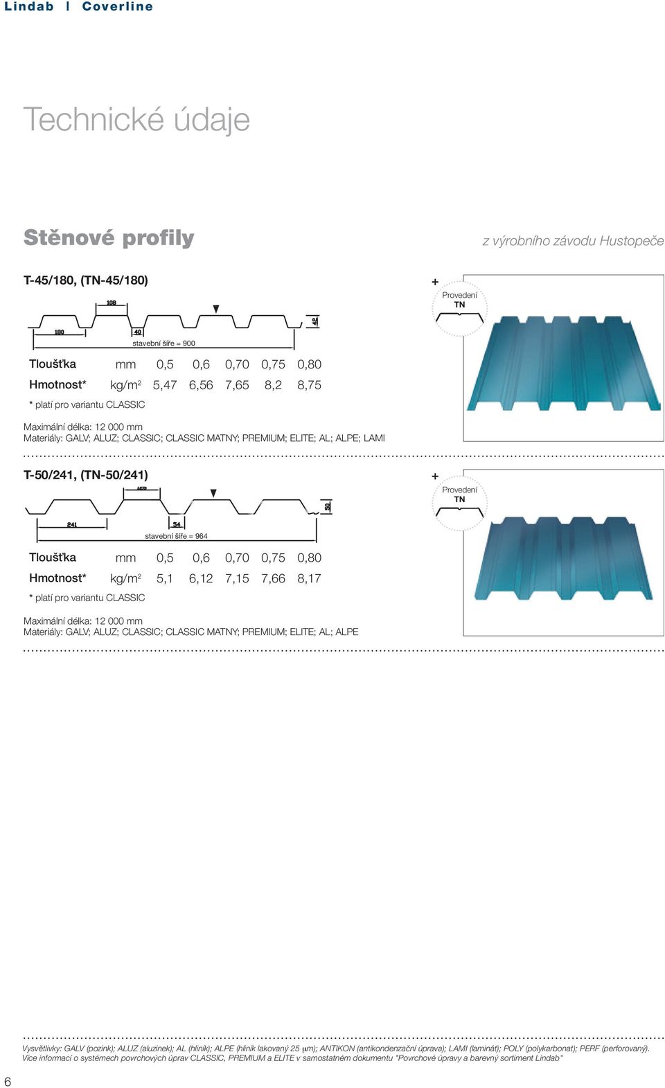 Hmotnost* kg/m 2 5,1 6,12 7,15 7,66 8,17 Maximální délka: 12 000 mm Materiály: GALV; ALUZ; Classic; CLASSIC MATNY; Premium; ELITE; AL; ALPE Vysvětlivky: GALV (pozink); ALUZ (aluzinek); AL (hliník);