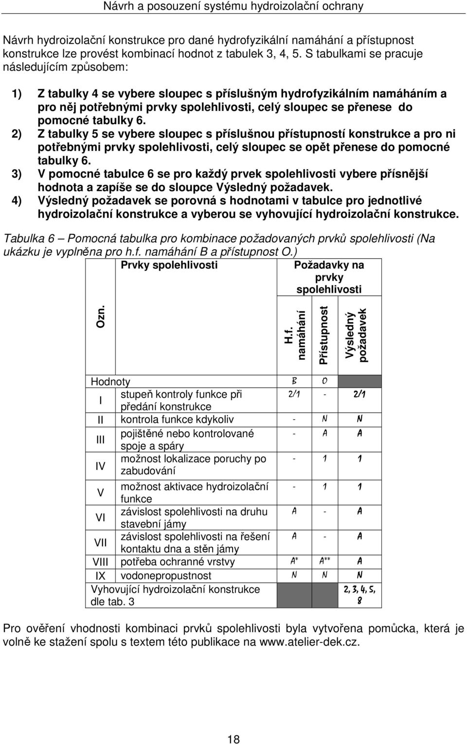 tabulky 6. 2) Z tabulky 5 se vybere sloupec s příslušnou přístupností konstrukce a pro ni potřebnými prvky spolehlivosti, celý sloupec se opět přenese do pomocné tabulky 6.