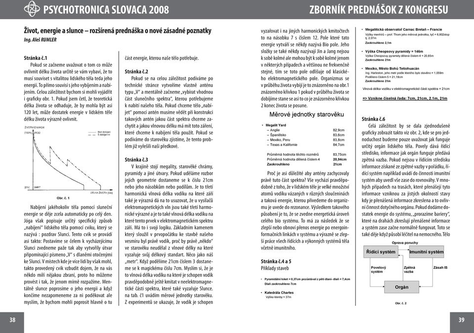 Celou záležitost bychom si mohli vyjádřit i graficky obr. 1.