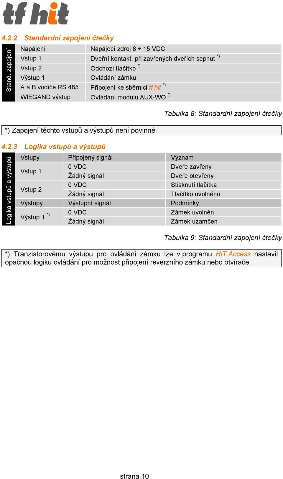 *) WIEGAND výstup Ovládání modulu AUX-WO *) Tabulka 8: Standardní zapojení čtečky *) Zapojení těchto vstupů a výstupů není povinné. 4.2.