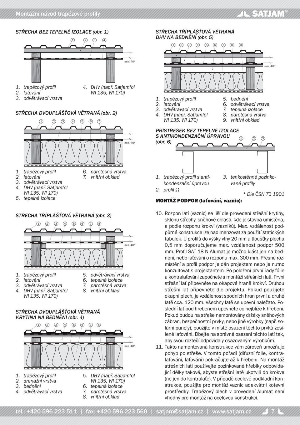 vnitřní obklad 6 7 8 min. 0*.... trapézový proﬁl laťování odvětrávací vrstva DHV (např. atjamfol WI, WI 70). 6. 7. 8. odvětrávací vrstva tepelná izolace parotěsná vrstva vnitřní obklad TŘECHA DVOUPLÁŠŤOVÁ VĚTRANÁ KRYTINA NA BEDNĚNÍ (obr.