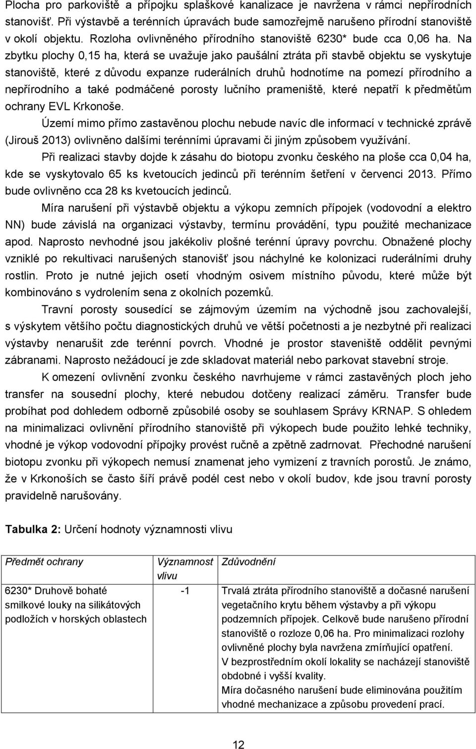 Na zbytku plochy 0,15 ha, která se uvažuje jako paušální ztráta při stavbě objektu se vyskytuje stanoviště, které z důvodu expanze ruderálních druhů hodnotíme na pomezí přírodního a nepřírodního a