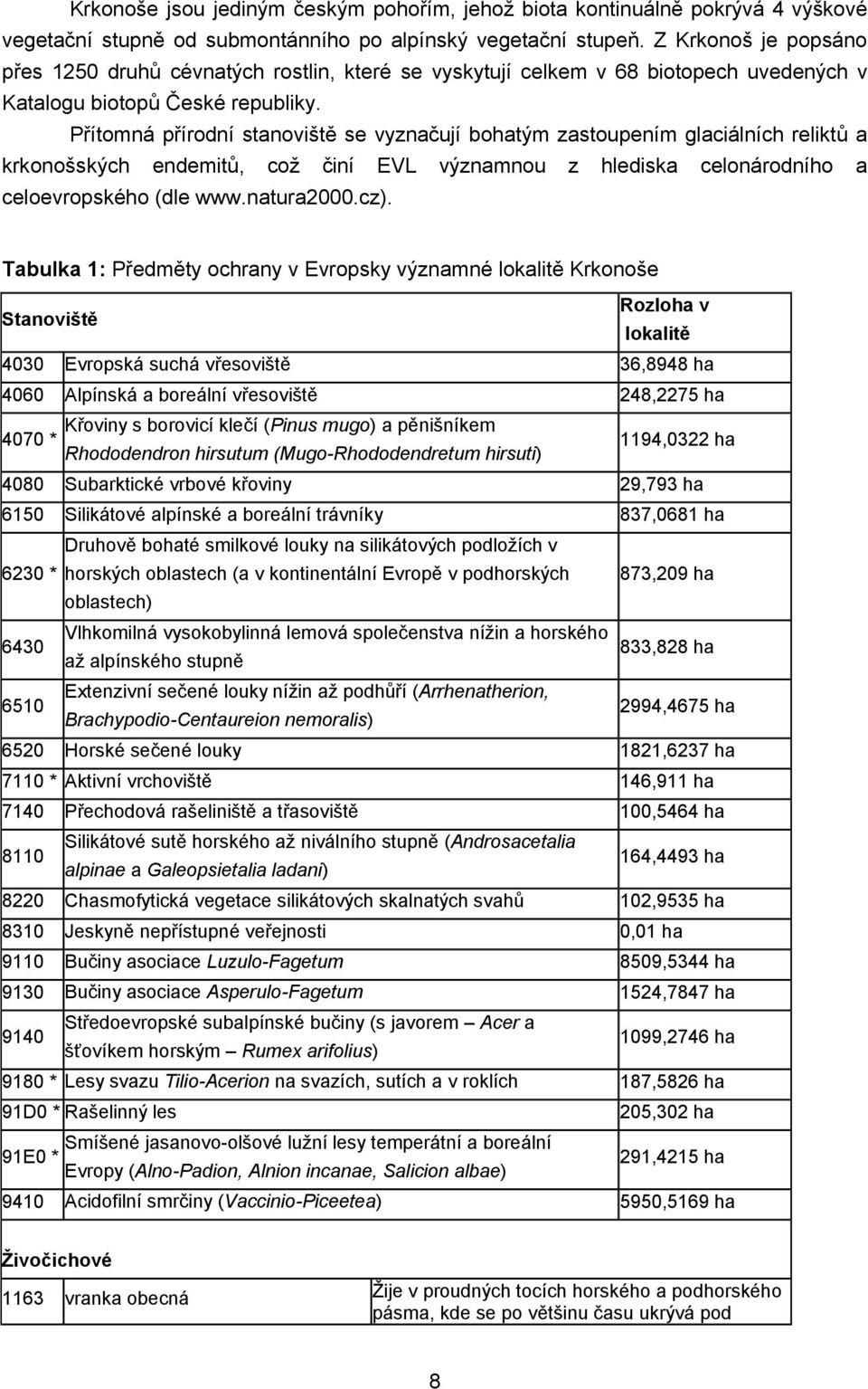 Přítomná přírodní stanoviště se vyznačují bohatým zastoupením glaciálních reliktů a krkonošských endemitů, což činí EVL významnou z hlediska celonárodního a celoevropského (dle www.natura2000.cz).