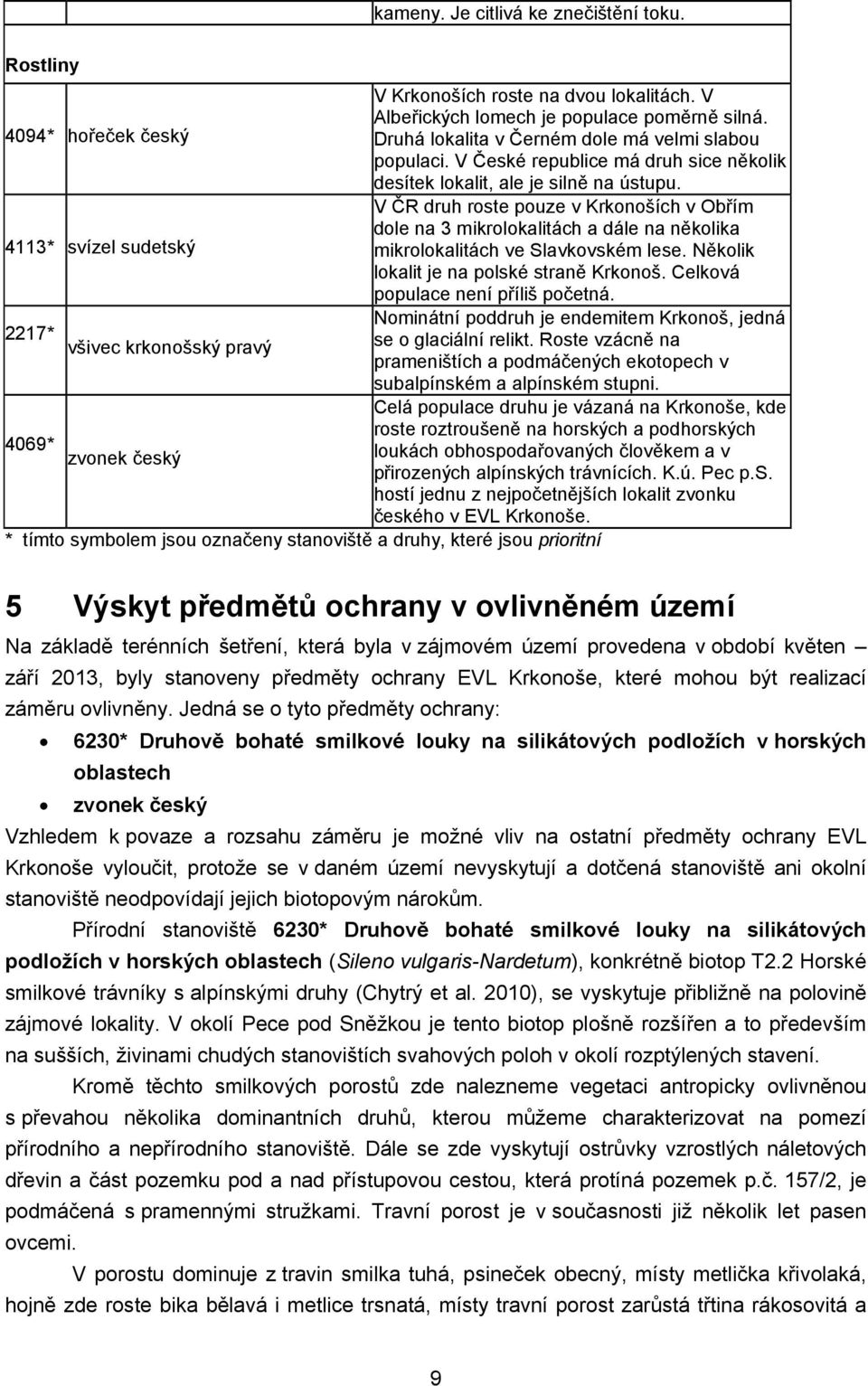 V ČR druh roste pouze v Krkonoších v Obřím dole na 3 mikrolokalitách a dále na několika 4113* svízel sudetský mikrolokalitách ve Slavkovském lese. Několik lokalit je na polské straně Krkonoš.