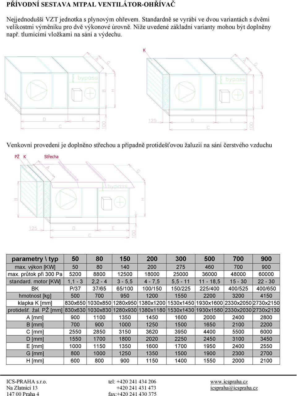 K Venkovní provedení je doplněno střechou a případně protidešťovou žaluzií na sání čerstvého vzduchu parametry \ typ 50 80 150 200 300 500 700 900 max. výkon [KW] 50 80 140 200 275 460 700 900 max.