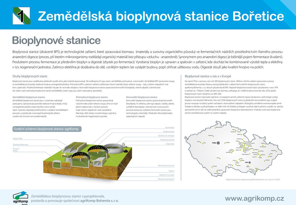 Produktem procesu fermentace je především bioplyn a digestát (zbytek po fermentaci). Vyrobený bioplyn je upraven a spalován v zařízení, kde dochází ke kombinované výrobě tepla a elektřiny v tzv.