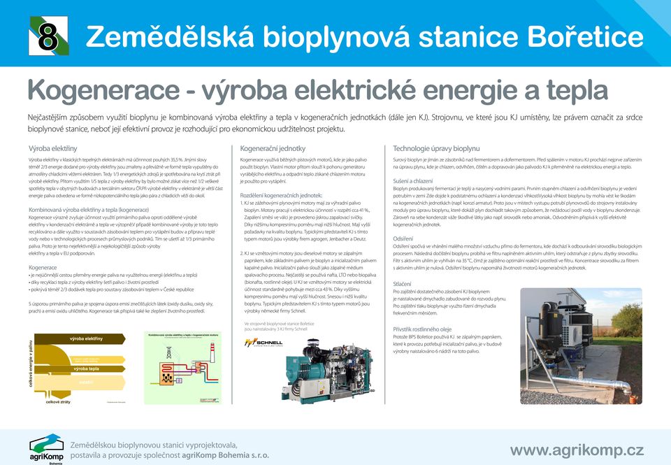 Výroba elektřiny Výroba elektřiny v klasických tepelných elektrárnách má účinnnost pouhých 35,5 %.