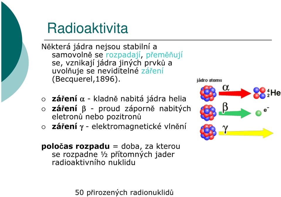 záření α - kladně nabitá jádra helia záření β - proud záporně nabitých eletronů nebo pozitronů záření