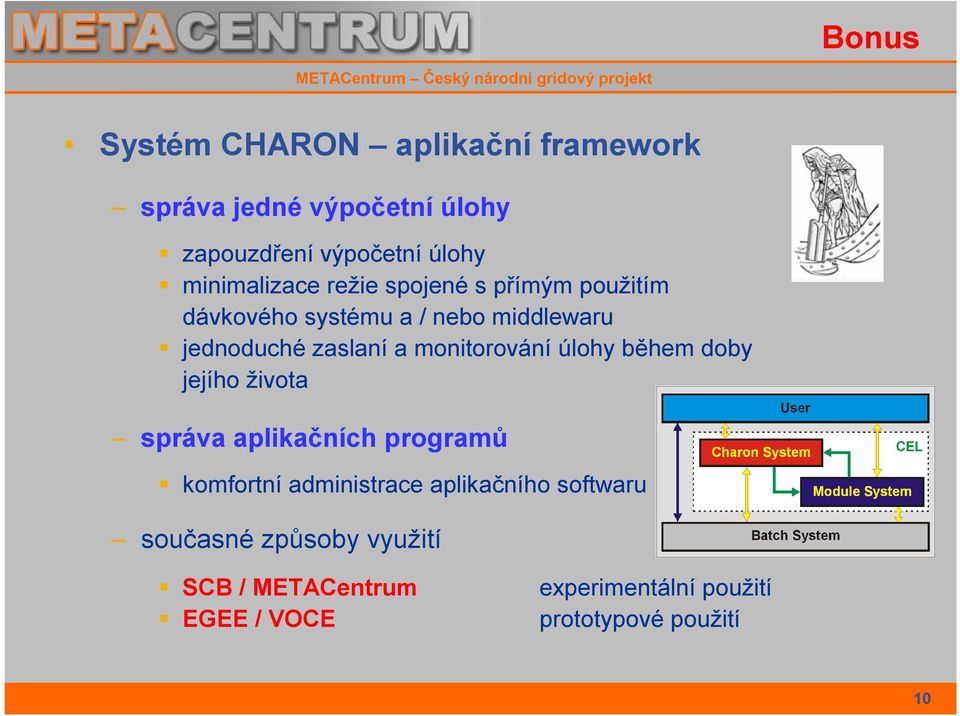 monitorování úlohy během doby jejího života správa aplikačních programů komfortní administrace