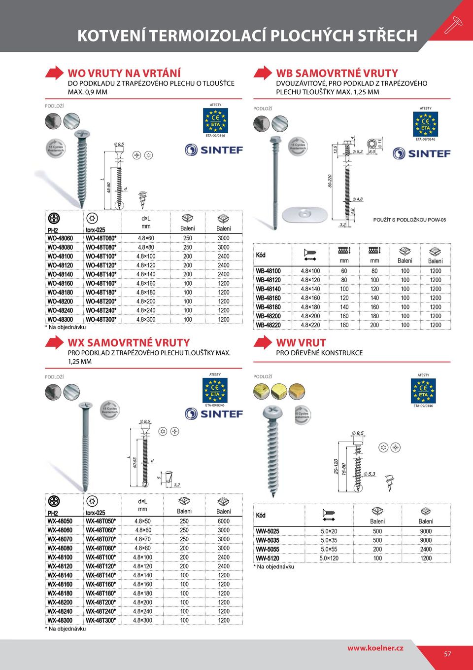 8 200 20 WO-860 WO-8T60*.8 60 00 200 WO-880 WO-8T80*.8 80 00 200 WO-8200 WO-8T200*.8 200 00 200 WO-82 WO-8T2*.8 2 00 200 WO-8300 WO-8T300*.