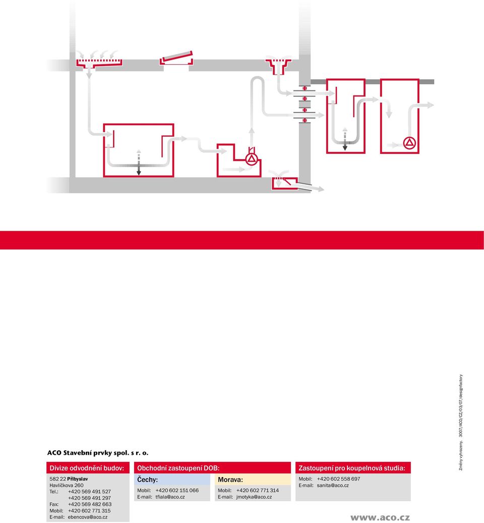 cz Obchodní zastoupení DOB: Čechy: Morava: Mobil: +20 602 151 066 E-mail: tfiala@aco.