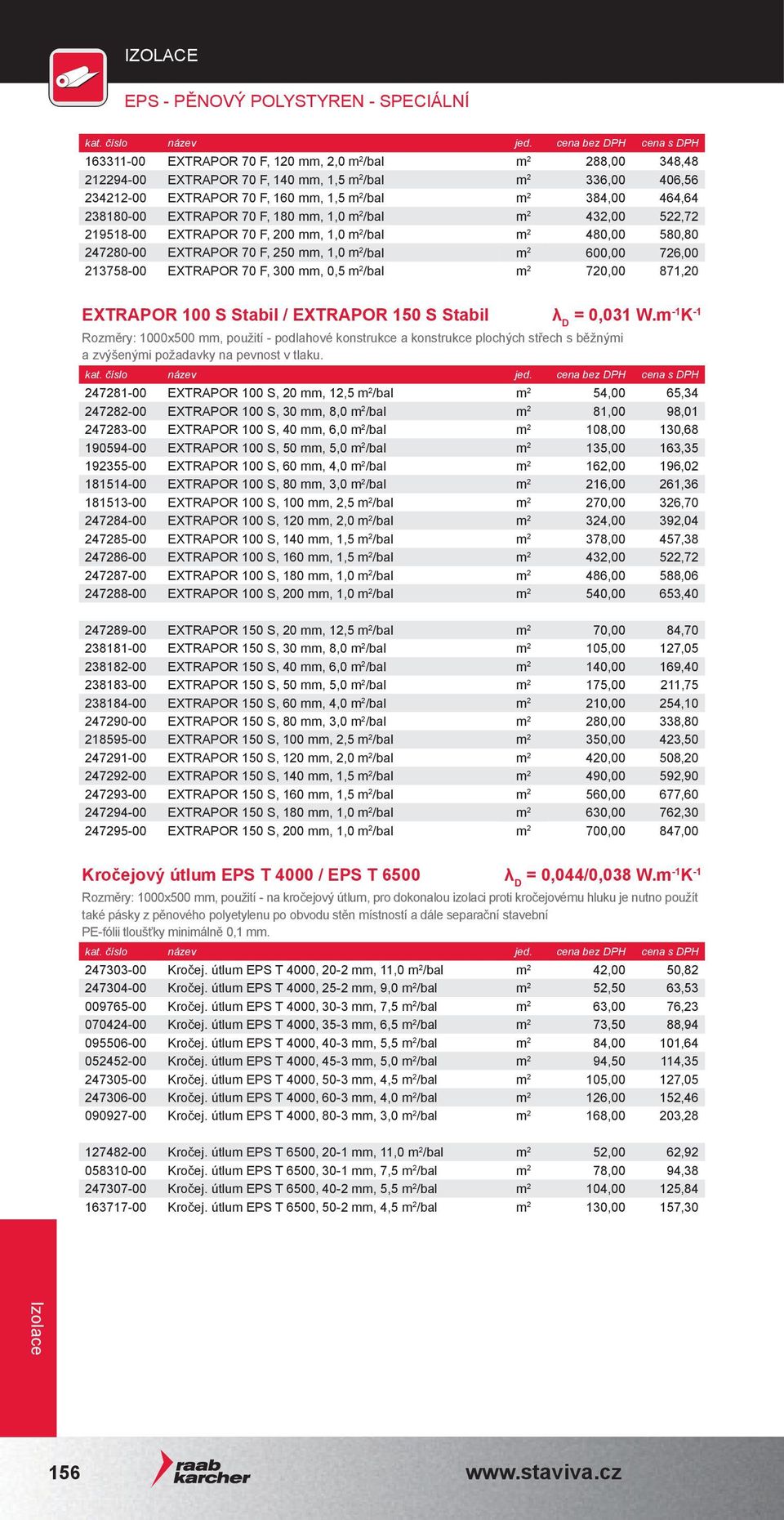 /bal m 2 600,00 726,00 213758-00 EXTRAPOR 70 F, 300 mm, 0,5 m 2 /bal m 2 720,00 871,20 EXTRAPOR 100 S Stabil / EXTRAPOR 150 S Stabil λ D = 0,031 W.