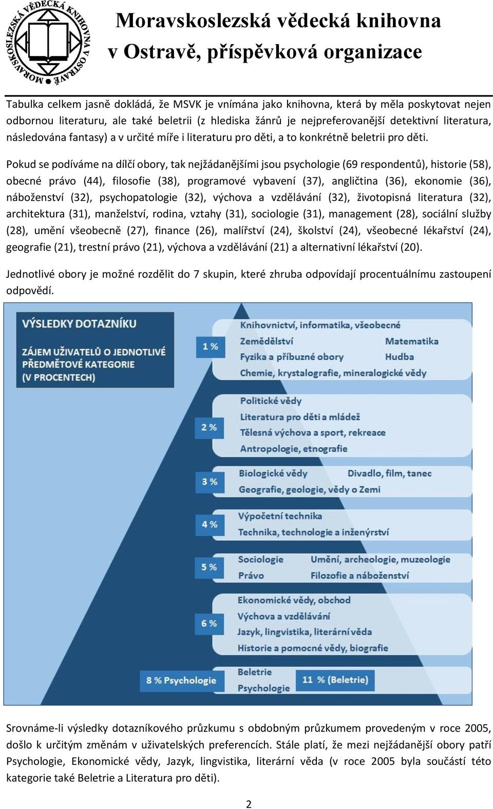 Pokud se podíváme na dílčí obory, tak nejžádanějšími jsou psychologie (69 respondentů), historie (58), obecné právo (44), filosofie (38), programové vybavení (37), angličtina (36), ekonomie (36),