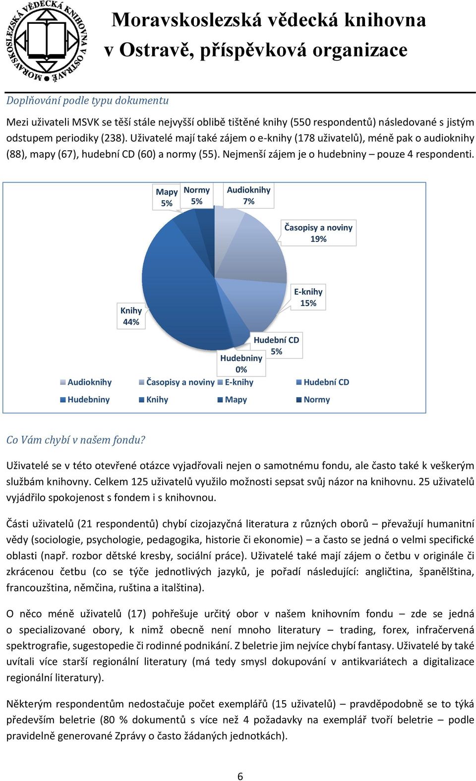 Mapy 5% Normy 5% Audioknihy 7% Časopisy a noviny 19% Knihy 44% E-knihy 15% Hudební CD Hudebniny 5% 0% Audioknihy Časopisy a noviny E-knihy Hudební CD Hudebniny Knihy Mapy Normy Co Vám chybí v našem