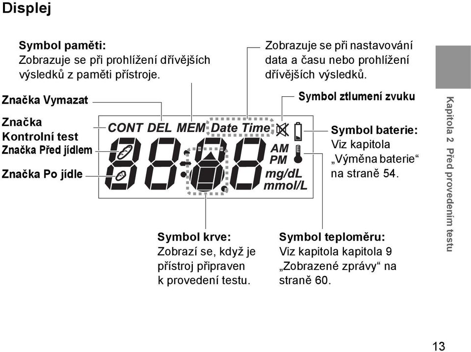 k provedení testu. Zobrazuje se při nastavování data a času nebo prohlížení dřívějších výsledků.