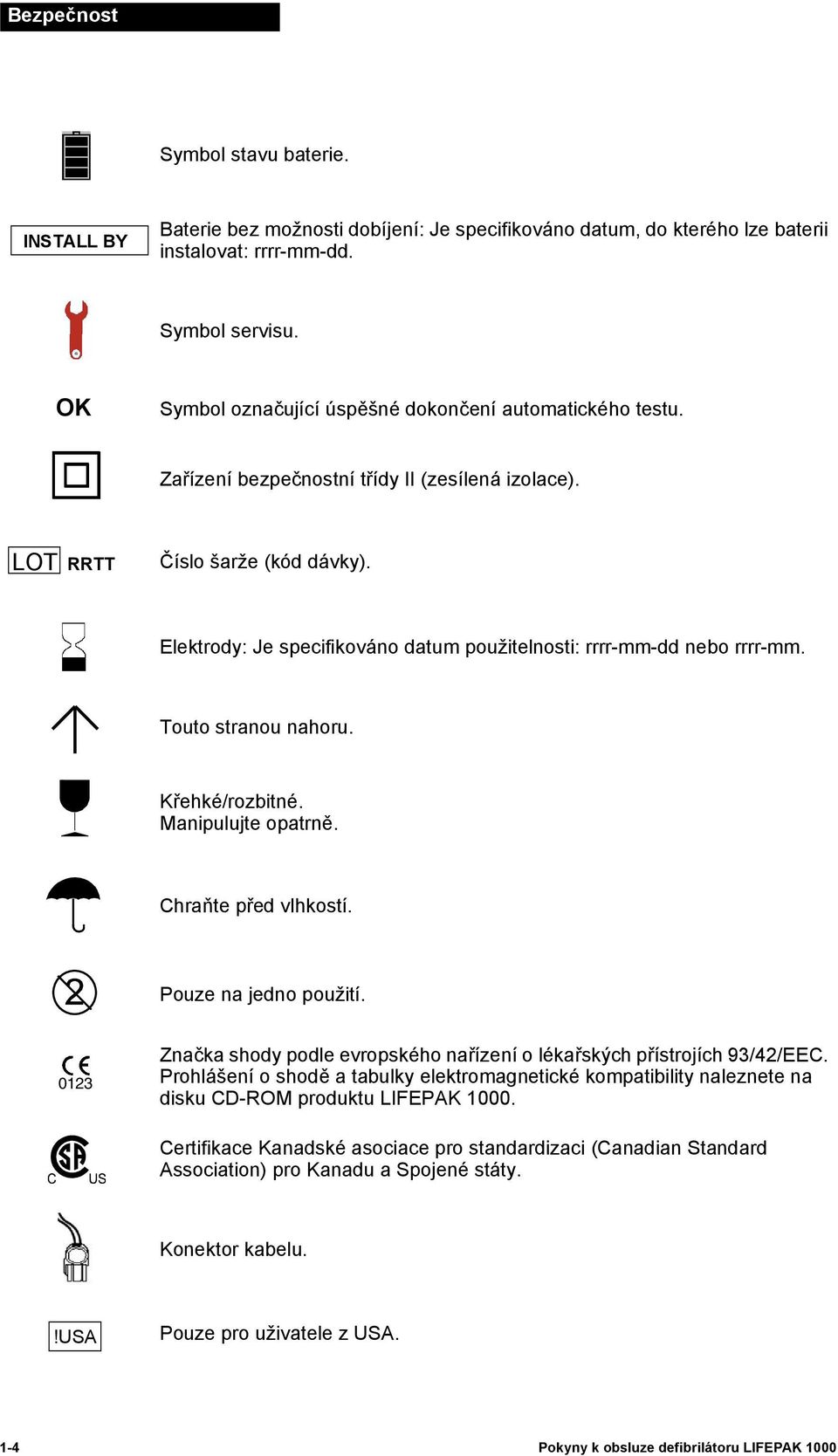 Elektrody: Je specifikováno datum použitelnosti: rrrr-mm-dd nebo rrrr-mm. Touto stranou nahoru. Křehké/rozbitné. Manipulujte opatrně. Chraňte před vlhkostí. Pouze na jedno použití.