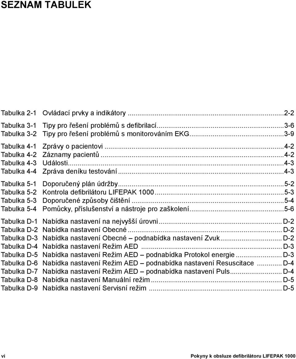 ..5-2 Tabulka 5-2 Kontrola defibrilátoru LIFEPAK 1000...5-3 Tabulka 5-3 Doporučené způsoby čištění...5-4 Tabulka 5-4 Pomůcky, příslušenství a nástroje pro zaškolení.