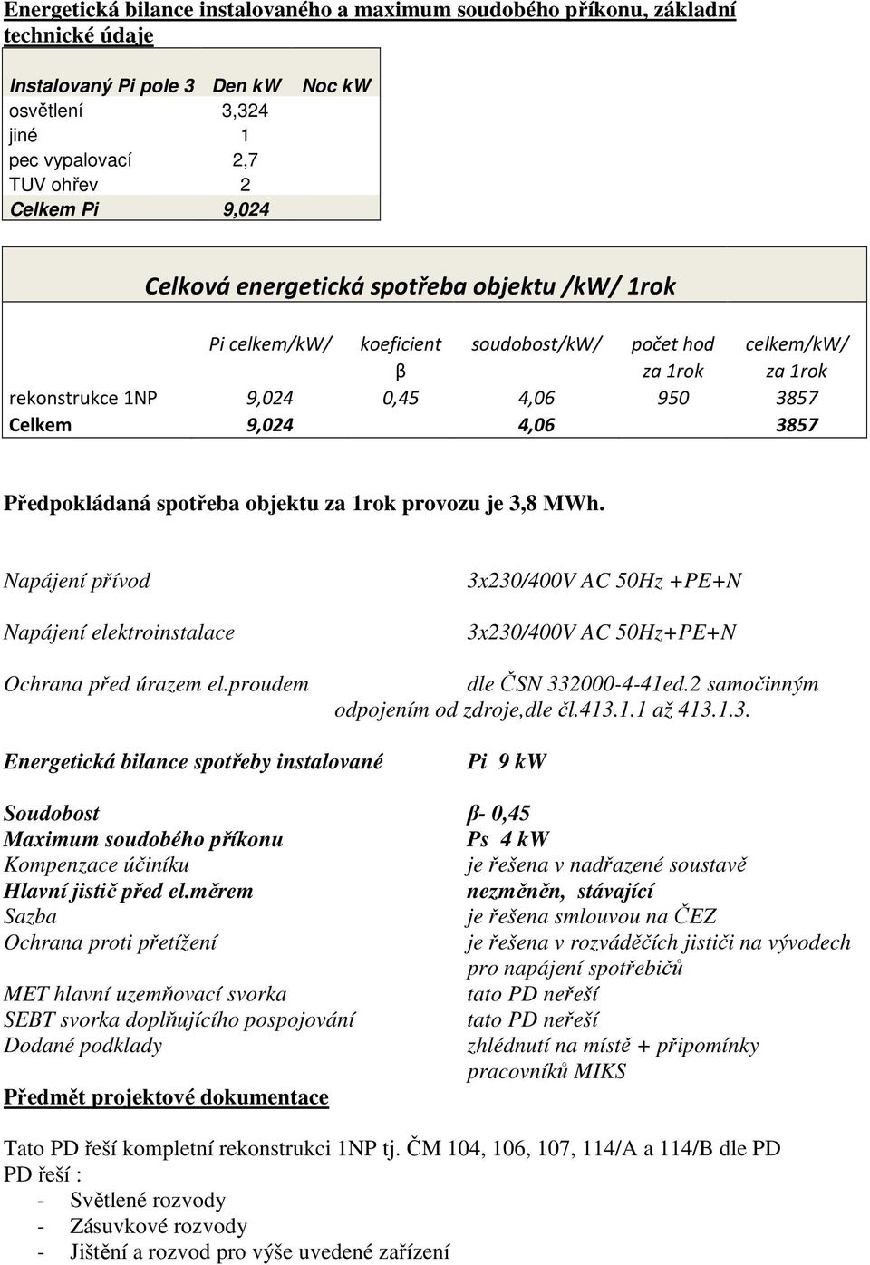 Předpokládaná spotřeba objektu za 1rok provozu je 3,8 MWh. Napájení přívod Napájení elektroinstalace Ochrana před úrazem el.
