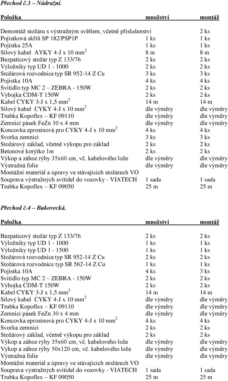 Bezpaticový stožár typ Z 133/76 2 ks 2 ks Výložníky typ UD 1-1000 2 ks 2 ks Stožárová rozvodnice typ SR 952-14 Z Cu 3 ks 3 ks Pojistka 10A 4 ks 4 ks Svítidlo typ MC 2 ZEBRA - 150W 2 ks 2 ks Výbojka