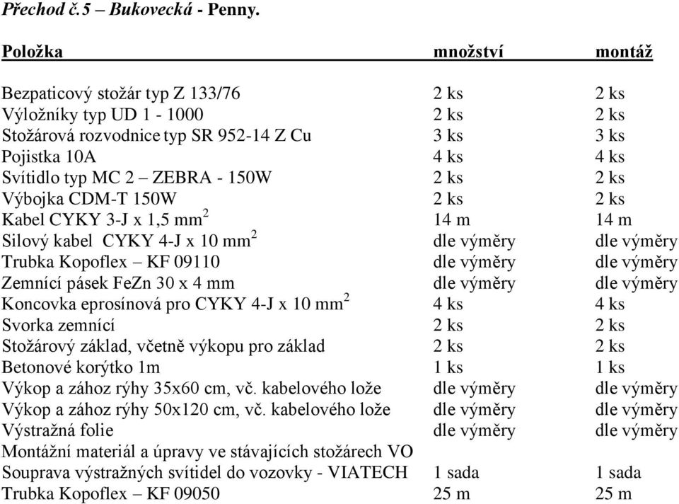 150W 2 ks 2 ks Výbojka CDM-T 150W 2 ks 2 ks Kabel CYKY 3-J x 1,5 mm 2 14 m 14 m Silový kabel CYKY 4-J x 10 mm 2 dle výměry dle výměry Trubka Kopoflex KF 09110 dle výměry dle výměry Zemnící pásek FeZn