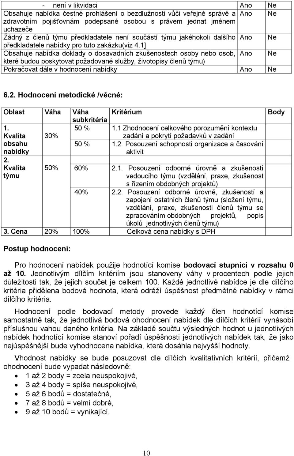 1] Obsahuje nabídka doklady o dosavadních zkušenostech osoby nebo osob, Ano Ne které budou poskytovat požadované služby, životopisy členů týmu) Pokračovat dále v hodnocení nabídky Ano Ne 6.2.