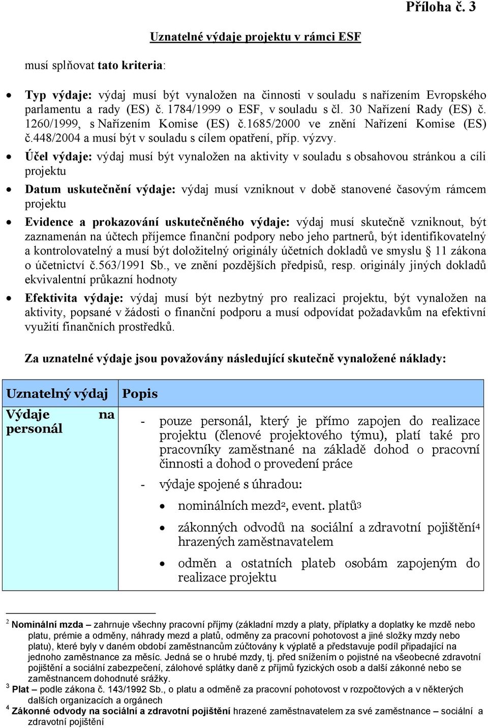 Účel výdaje: výdaj musí být vynaložen na aktivity v souladu s obsahovou stránkou a cíli projektu Datum uskutečnění výdaje: výdaj musí vzniknout v době stanovené časovým rámcem projektu Evidence a