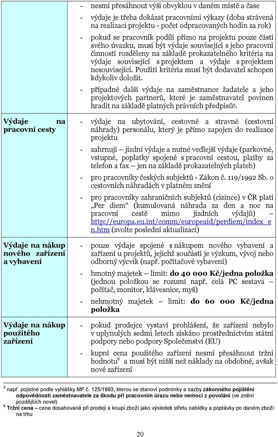 nesouvisející. Použití kritéria musí být dodavatel schopen kdykoliv doložit.