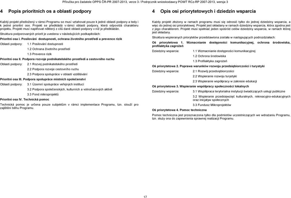 Struktura podporovaných priorit je uvedena v následujících podkapitolách: Prioritní osa I. Posilování dostupnosti, ochrana životního prostředí a prevence rizik Oblasti podpory: 1.