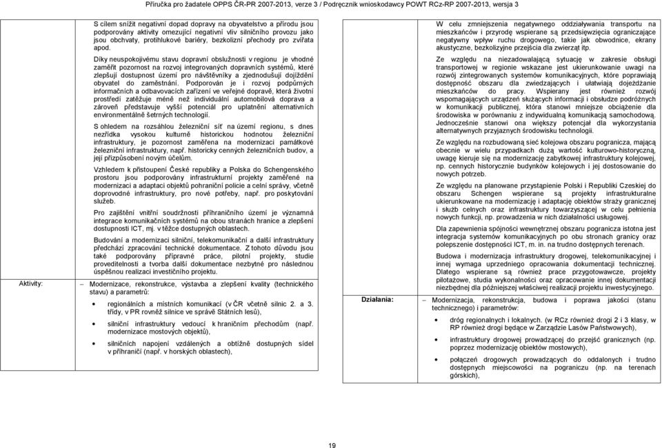 Díky neuspokojivému stavu dopravní obslužnosti v regionu je vhodné zaměřit pozornost na rozvoj integrovaných dopravních systémů, které zlepšují dostupnost území pro návštěvníky a zjednodušují