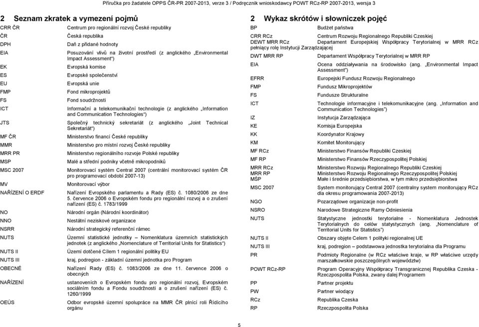 and Communication Technologies ) JTS Společný technický sekretariát (z anglického Joint Technical Sekretariát ) MF ČR MMR MRR PR MSP MSC 2007 MV NAŘÍZENÍ O ERDF NO NNO NSRR NUTS NUTS II NUTS III