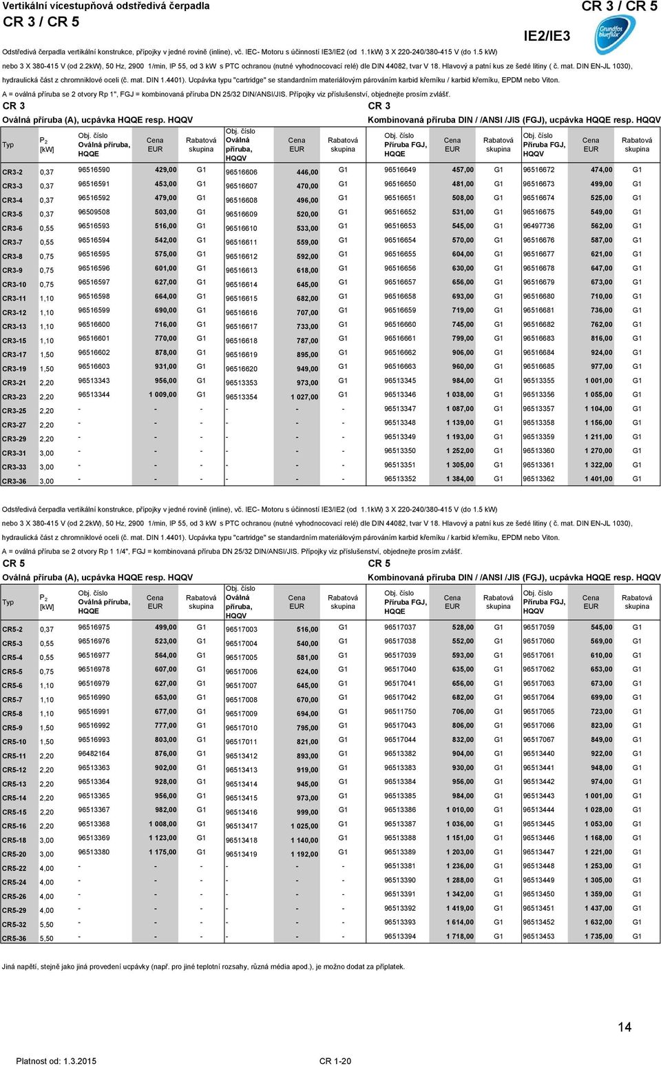 Hlavový a patní kus ze šedé litiny ( č. mat. DIN EN-JL 1030), hydraulická část z chromniklové oceli (č. mat. DIN 1.4401).