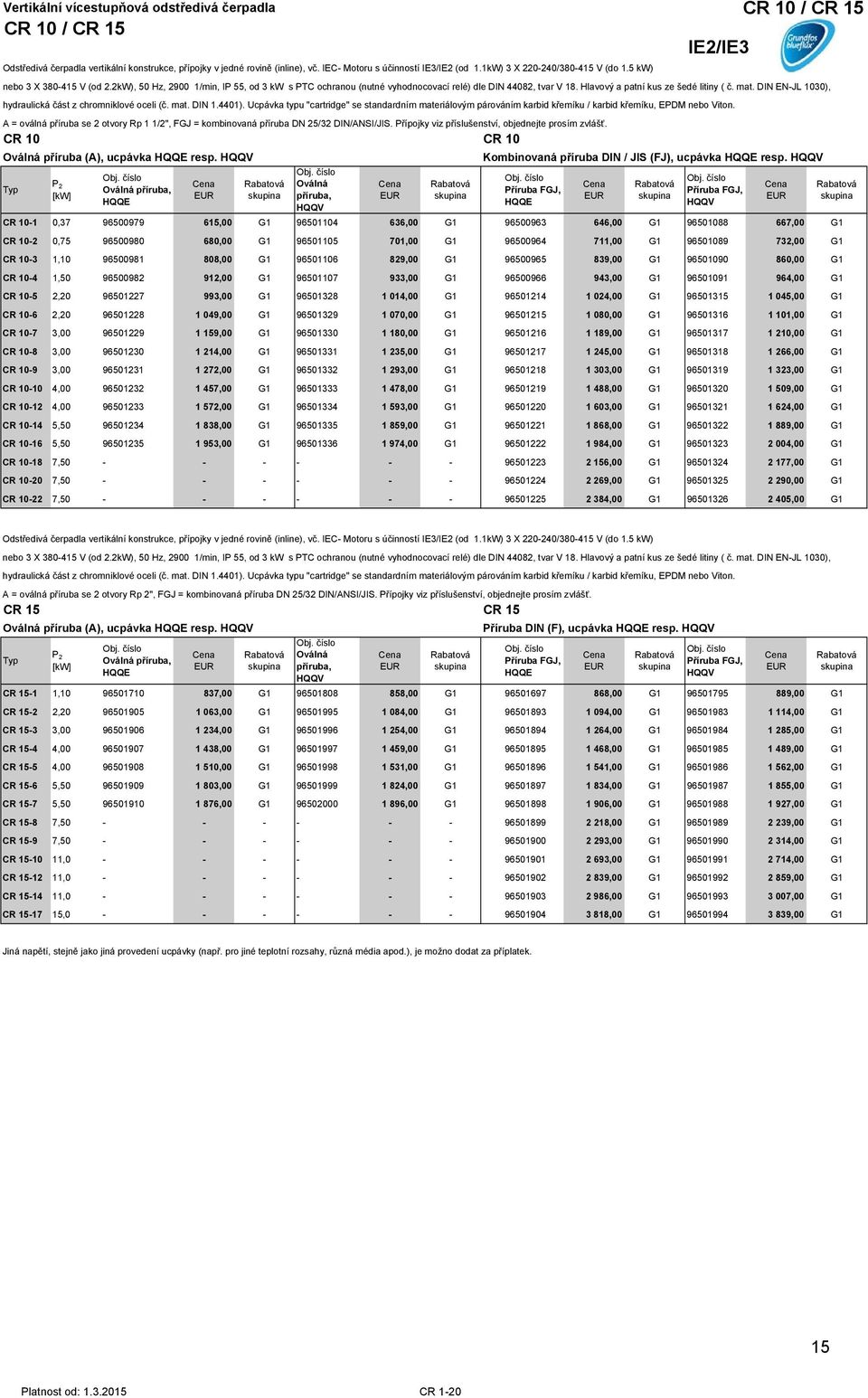 Hlavový a patní kus ze šedé litiny ( č. mat. DIN EN-JL 1030), hydraulická část z chromniklové oceli (č. mat. DIN 1.4401).