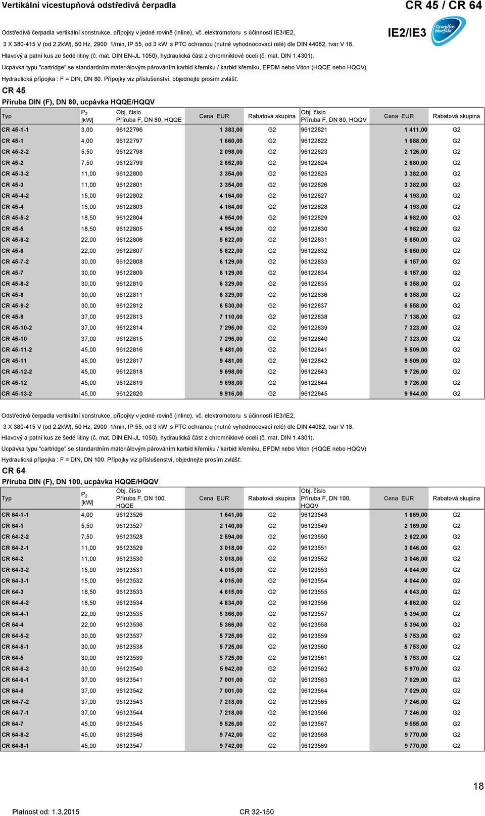 DIN EN-JL 1050), hydraulická část z chromniklové oceli (č. mat. DIN 1.4301).