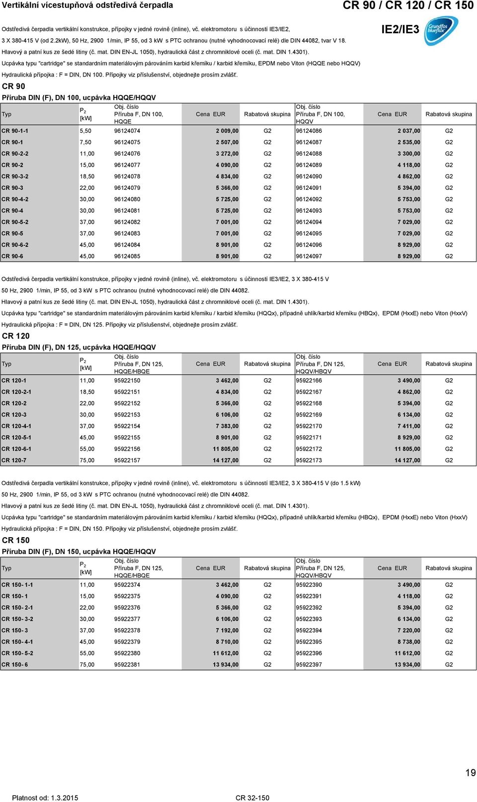 IE2/IE3 Hlavový a patní kus ze šedé litiny (č. mat. DIN EN-JL 1050), hydraulická část z chromniklové oceli (č. mat. DIN 1.4301).