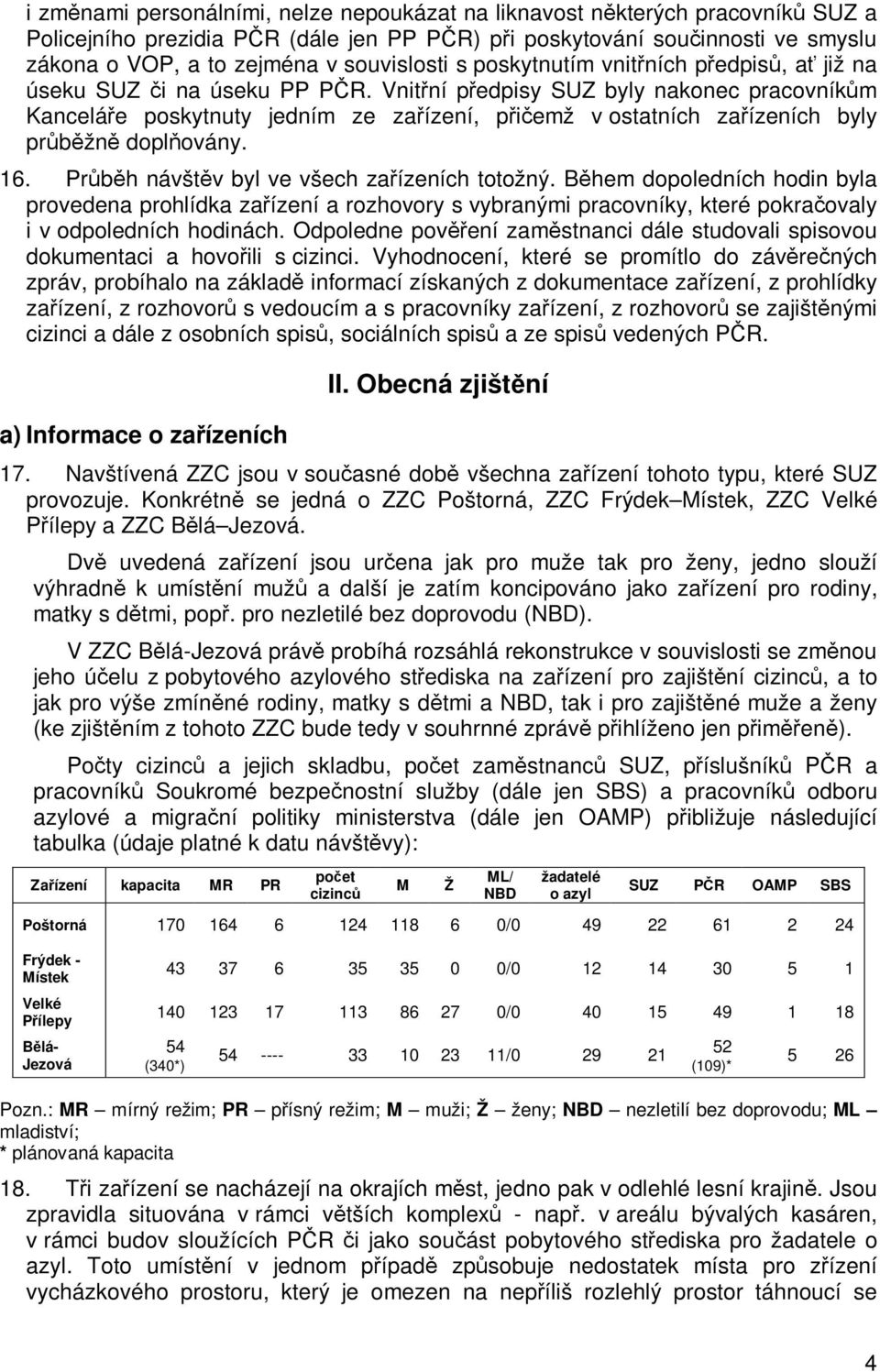 16. Prbh návštv byl ve všech zaízeních totožný. Bhem dopoledních hodin byla provedena prohlídka zaízení a rozhovory s vybranými pracovníky, které pokraovaly i v odpoledních hodinách.