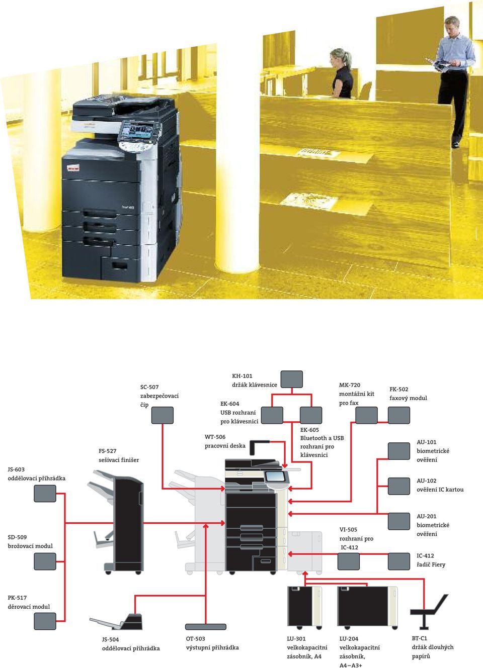 AU-102 ověření IC kartou AU-201 SD-509 brožovací modul VI-505 rozhraní pro IC-412 biometrické ověření IC-412 řadič Fiery PK-517 děrovací modul