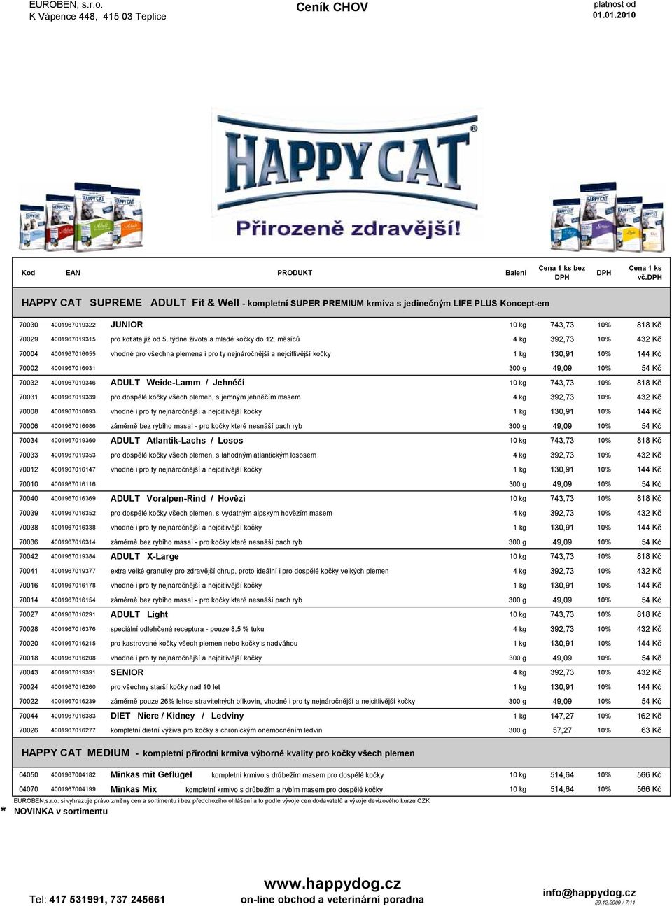 měsíců 4 kg 392,73 10% 432 Kč 70004 4001967016055 vhodné pro všechna plemena i pro ty nejnáročnější a nejcitlivější kočky 1 kg 130,91 10% 144 Kč 70002 4001967016031 300 g 49,09 10% 54 Kč 70032