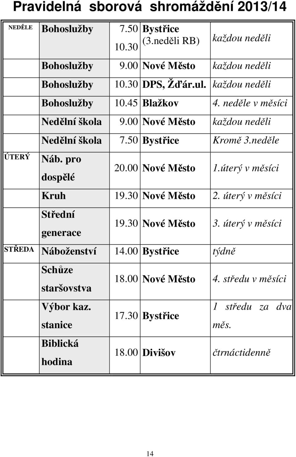 pro dospělé 20.00 Nové Město 1.úterý v měsíci Kruh 19.30 Nové Město 2. úterý v měsíci Střední generace 19.30 Nové Město 3. úterý v měsíci STŘEDA Náboženství 14.