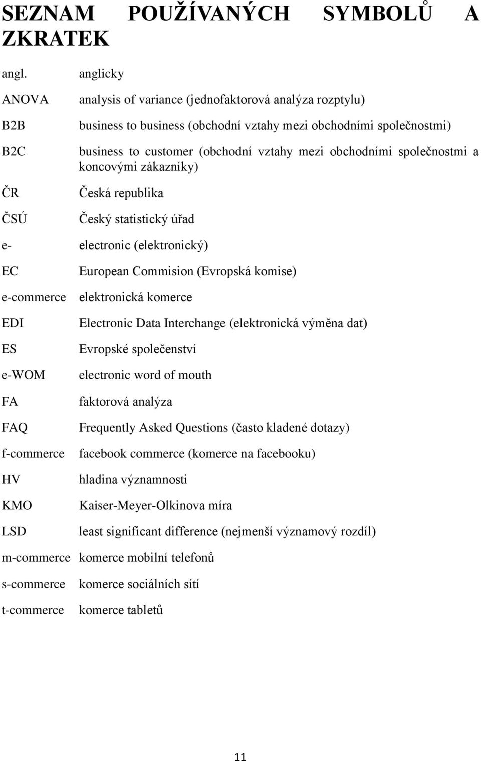 obchodními společnostmi a koncovými zákazníky) Česká republika Český statistický úřad e- electronic (elektronický) EC European Commision (Evropská komise) e-commerce elektronická komerce EDI ES e-wom