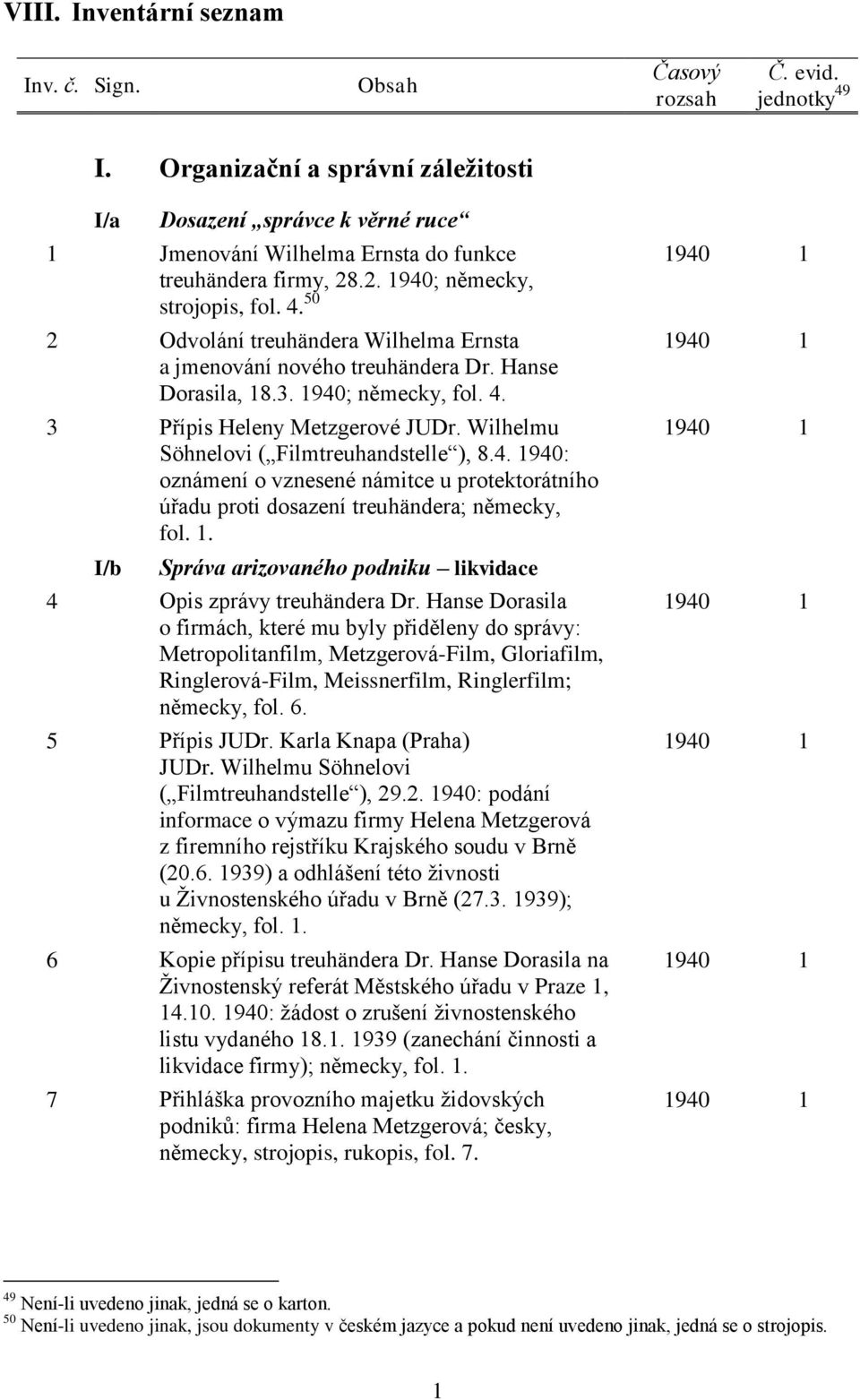 50 2 Odvolání treuhändera Wilhelma Ernsta a jmenování nového treuhändera Dr. Hanse Dorasila, 18.3. 1940; německy, fol. 4. 3 Přípis Heleny Metzgerové JUDr. Wilhelmu Söhnelovi ( Filmtreuhandstelle ), 8.