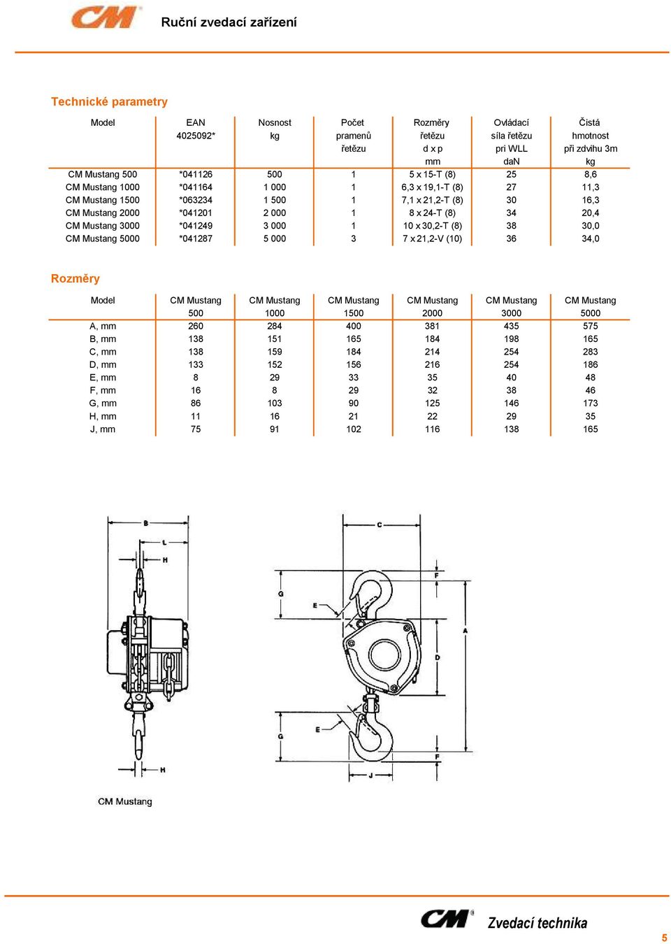 20,4 CM Mustang 3000 *041249 3 000 1 10 x 30,2-T (8) 38 30,0 CM Mustang 5000 *041287 5 000 3 7 x 21,2-V (10) 36 34,0 Rozměry Model CM Mustang CM Mustang CM Mustang CM Mustang CM Mustang CM Mustang