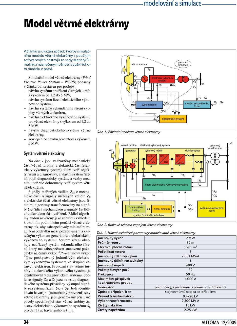 větrná turbína P E předmět simulace Simulační model větrné elektrárny (Wind Electric Power Station WEPS) popsaný v článku byl sestaven pro potřeby: návrhu systému pro větrných turbín s výkonem od, do