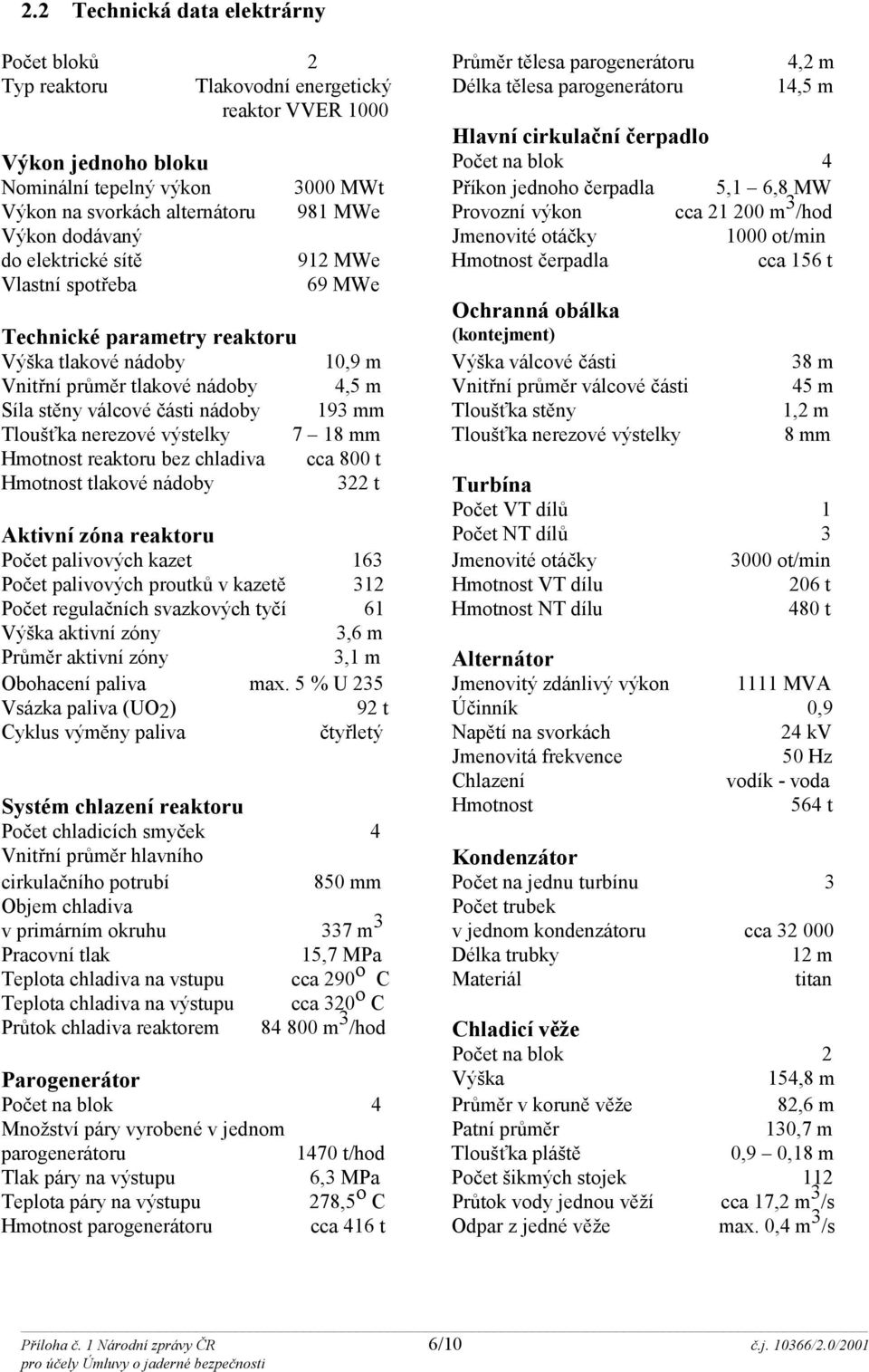 Jmenovité otáčky 1000 ot/min do elektrické sítě 912 MWe Hmotnost čerpadla cca 156 t Vlastní spotřeba 69 MWe Ochranná obálka Technické parametry reaktoru (kontejment) Výška tlakové nádoby 10,9 m Výška