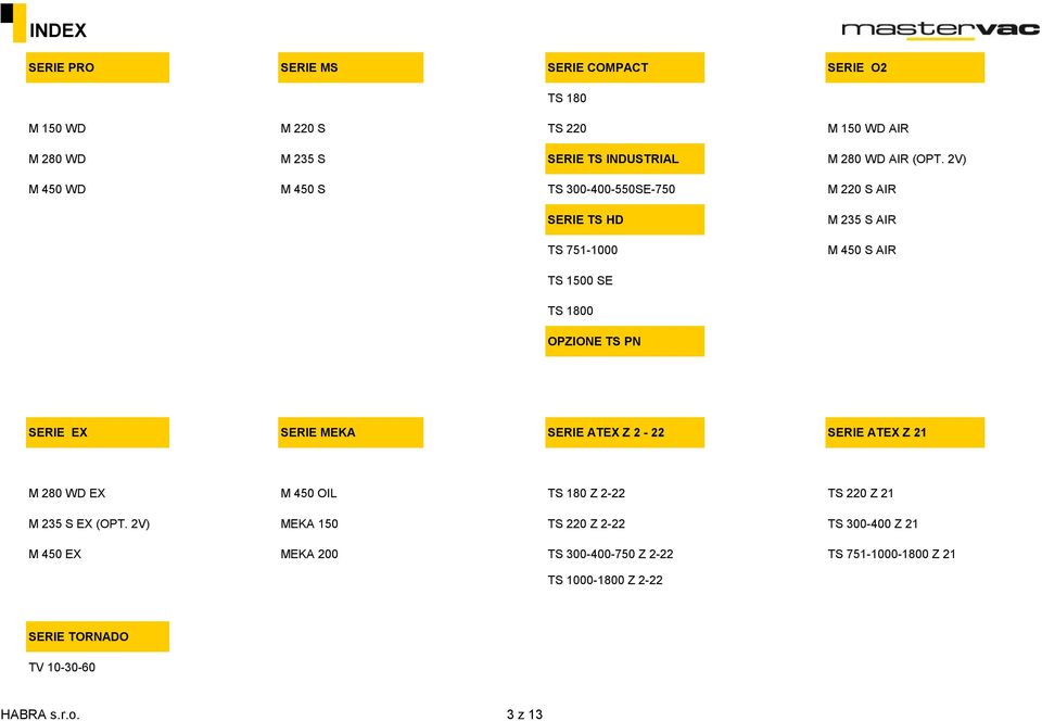 SERIE EX SERIE MEKA SERIE ATEX Z 2-22 SERIE ATEX Z 21 M 280 WD EX M 450 OIL TS 180 Z 2-22 TS 220 Z 21 M 235 S EX (OPT.