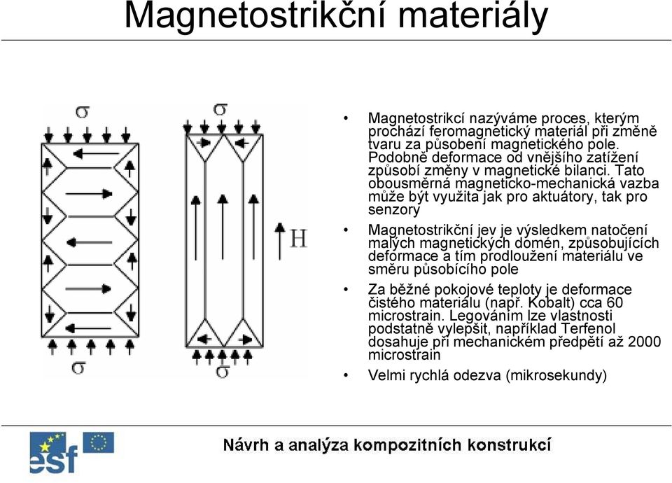 Tato obousměrná magneticko-mechanická vazba může být využita jak pro aktuátory, tak pro senzory Magnetostrikční jev je výsledkem natočení malých magnetických domén,
