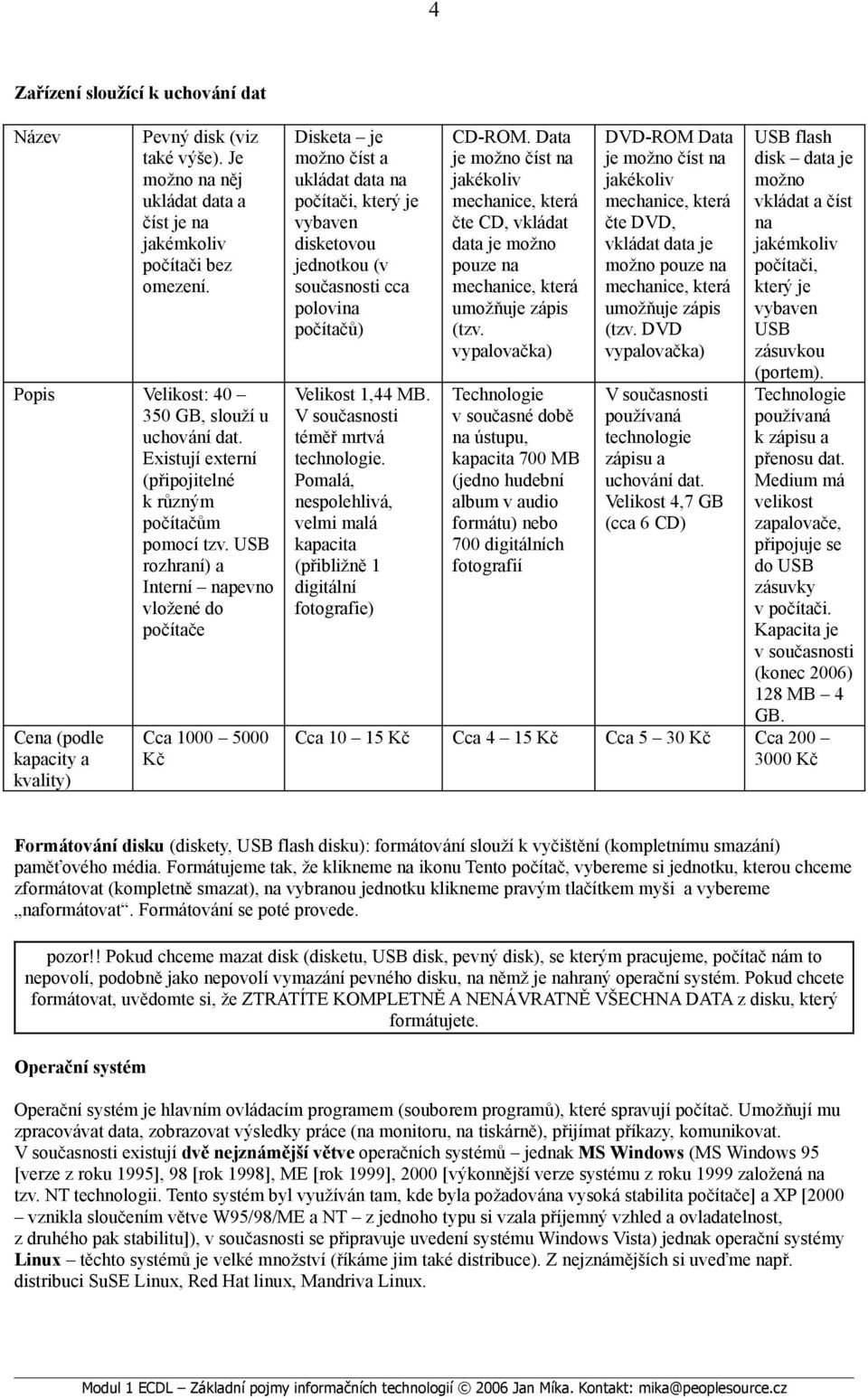 USB rozhraní) a Interní napevno vložené do počítače Cena (podle kapacity a kvality) Cca 1000 5000 Kč Disketa je možno číst a ukládat data na počítači, který je vybaven disketovou jednotkou (v