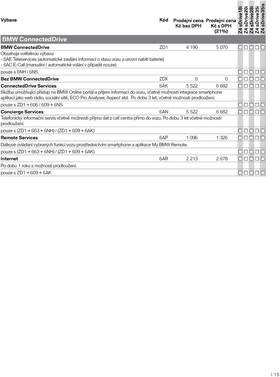 portál a příjem informací do vozu, včetně možnosti integrace smartphone aplikací jako web rádio, sociální sítě, ECO Pro Analyser, Aupeo! atd. Po dobu 3 let, včetně možnosti prodloužení.