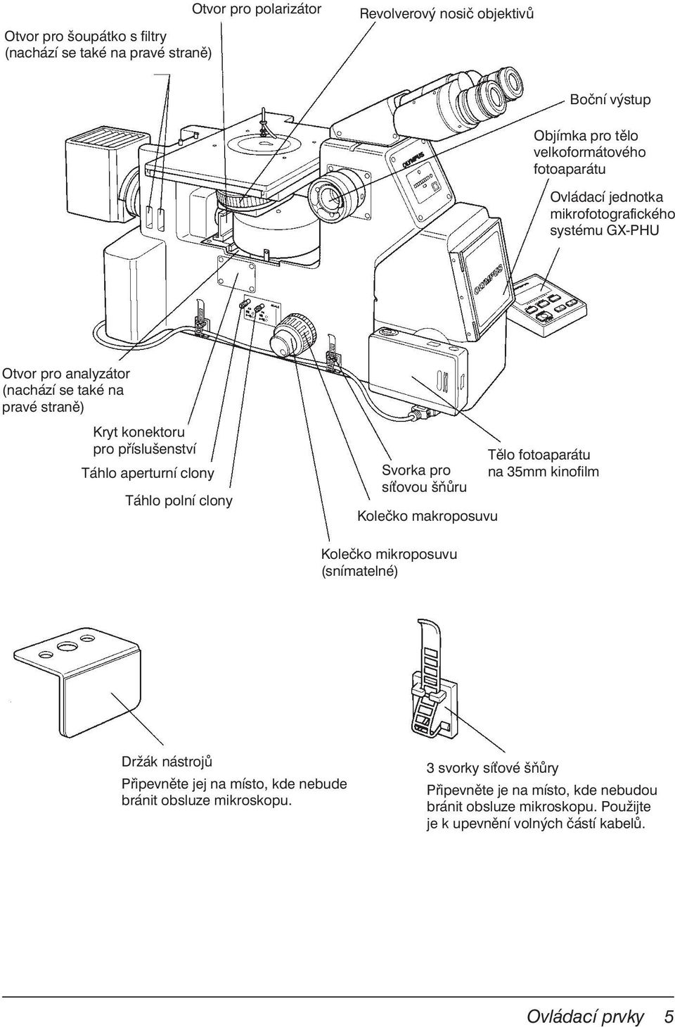 polní clony Svorka pro síovou šňůru Kolečko makroposuvu Tělo fotoaparátu na 35mm kinofilm Kolečko mikroposuvu (snímatelné) Držák nástrojů Připevněte jej na místo, kde